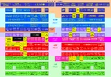パチンコダイシンのフロアマップ1