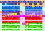 パチンコダイシンのフロアマップ1