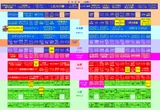 パチンコダイシンのフロアマップ1