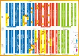 ジャンボ3防府店のフロアマップ1