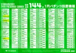 スタジアム2001徳島川内店のフロアマップ2