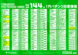 スタジアム2001徳島川内店のフロアマップ2