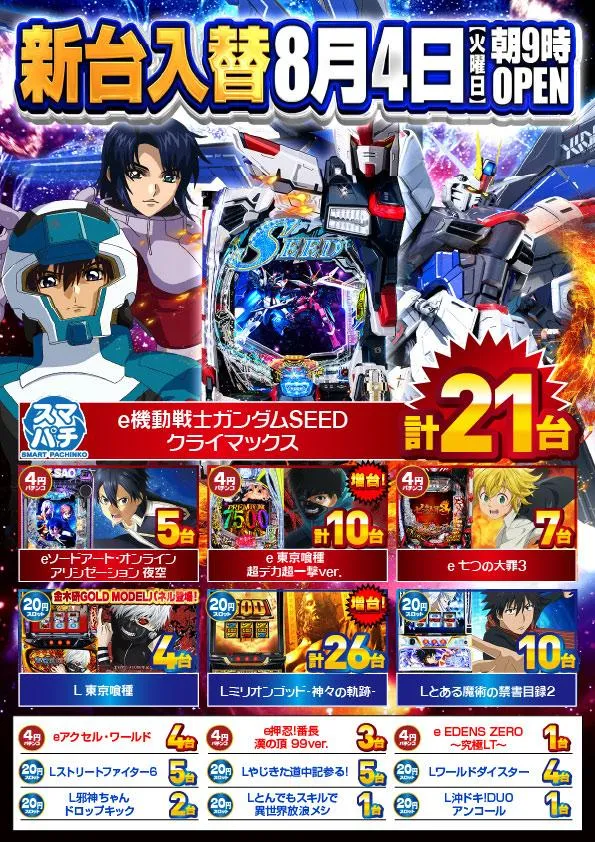 メガコンコルド1220名古屋みなと23号通り店の店舗画像