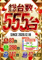 キコーナ千林店（大阪市旭区 千林駅）