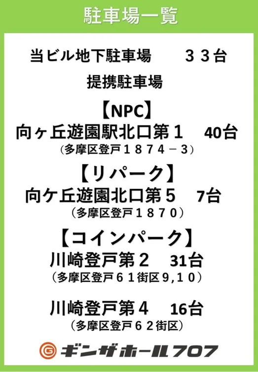 駐車場マップ