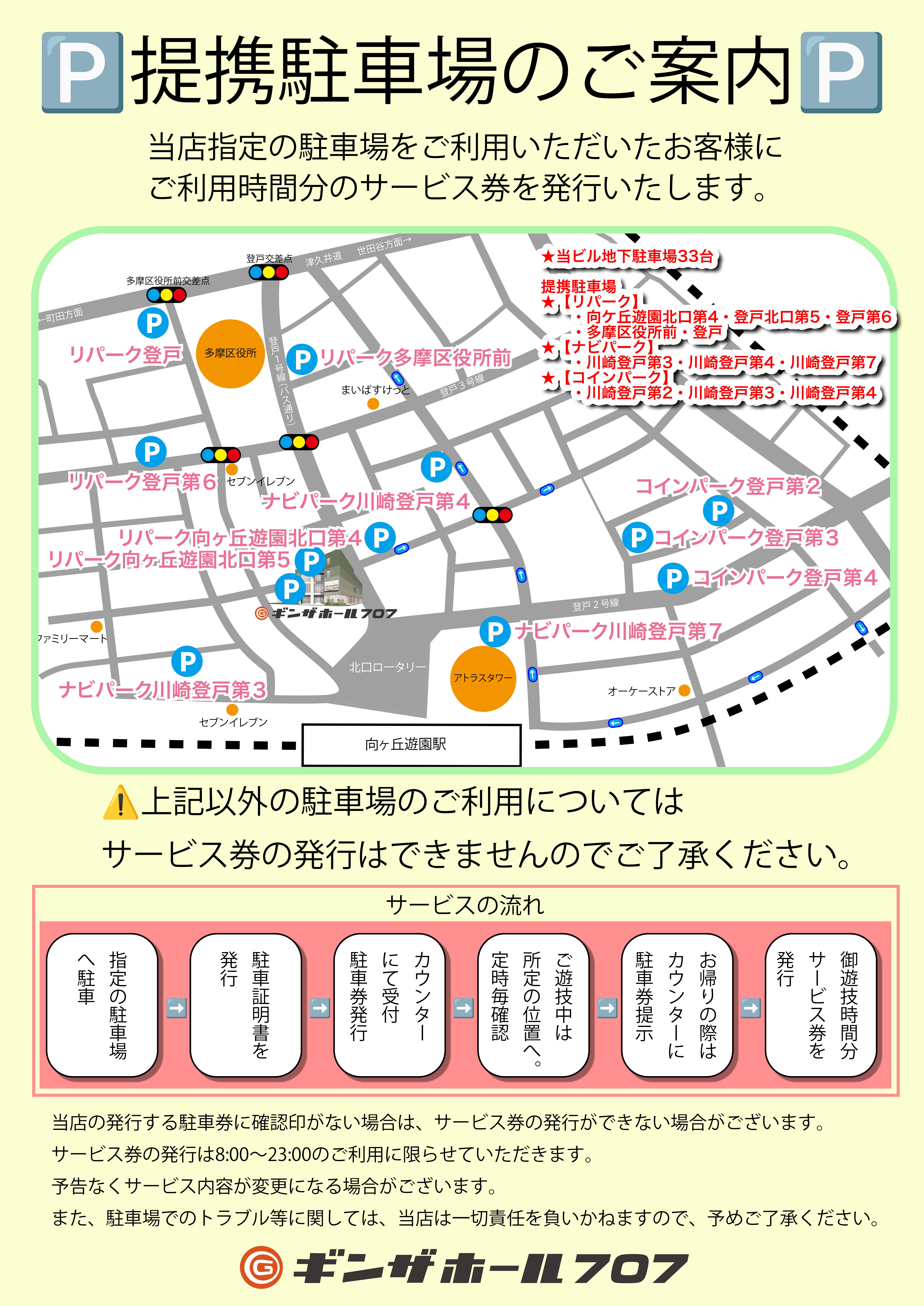 駐車場マップ