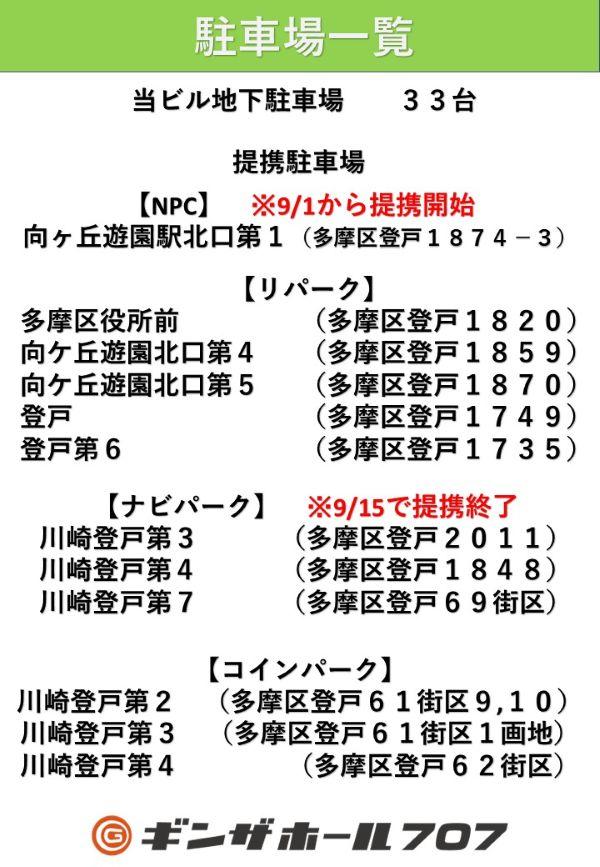 駐車場マップ