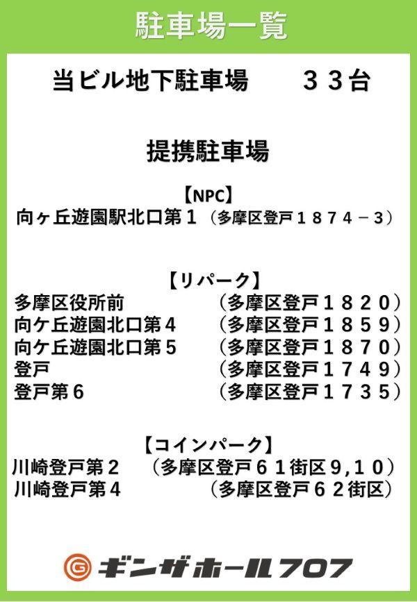 駐車場マップ