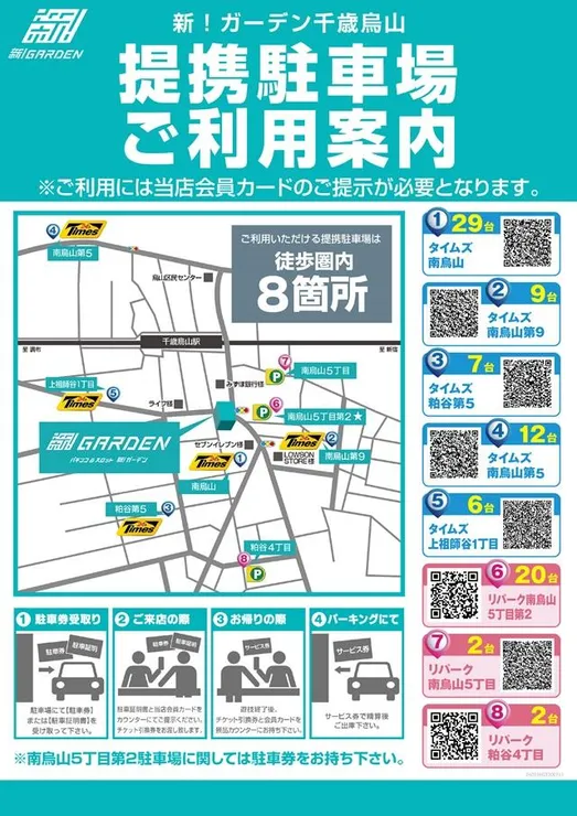駐車場マップ