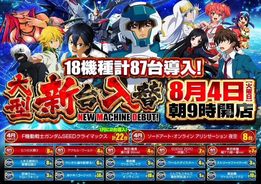 MEGAコンコルド1020豊田インター店の外観画像
