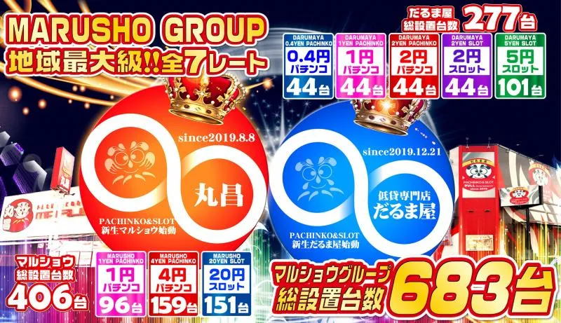 パチンコマルショウの外観画像
