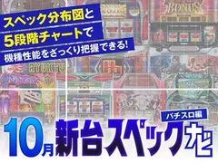『ハッピージャグラーVⅢ』他10月のパチスロ新台性能をざっくり評価【新台スペックナビ（パチスロ編）】
