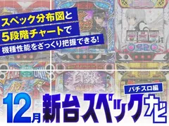 『沖ドキ！GOLD』他12月のパチスロ新台性能をざっくり評価【新台スペックナビ（パチスロ編）】