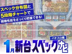 『MHW：アイスボーン』他1月のパチスロ新台性能をざっくり評価【新台スペックナビ（パチスロ編）】