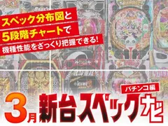『超電磁砲 最強御坂』他3月のパチンコ新台スペックをざっくり評価【新台スペックナビ（パチンコ編）】