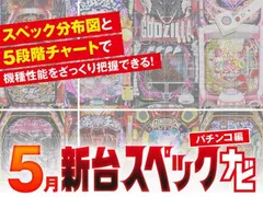 『ガンダムユニコーンLIGHT』他5月のパチンコ新台をざっくり評価【新台スペックナビ（パチンコ編）】