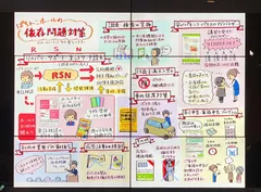 「依存問題勉強会～学生と考えるぱちんこ依存問題」で謎解きをしながら依存について学んできました！