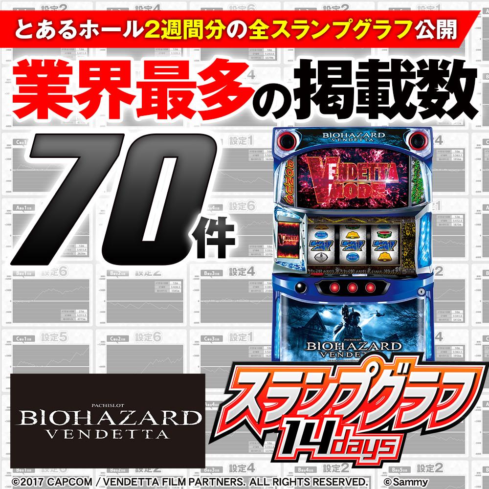 【引き取り限定】バイオハザードヴェンデッタ　スマスロ バイオハザード:ヴェンデッタ スマスロ 条件別天井期待値