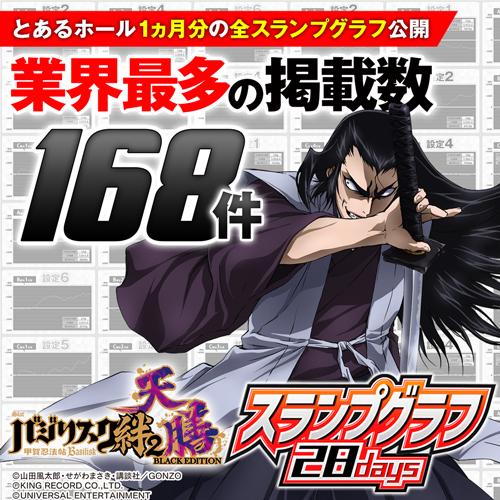 スマスロバジリスク絆2 天膳』設定付きスランプグラフ168本掲載