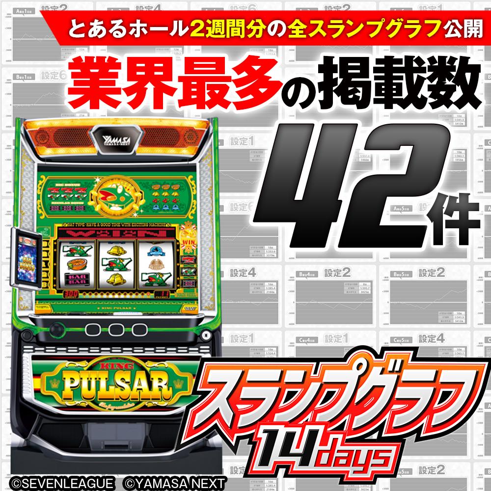 キングパルサースマスロ 設定6を含む『スマスロキングパルサー』の設定付きスランプグラフ42本