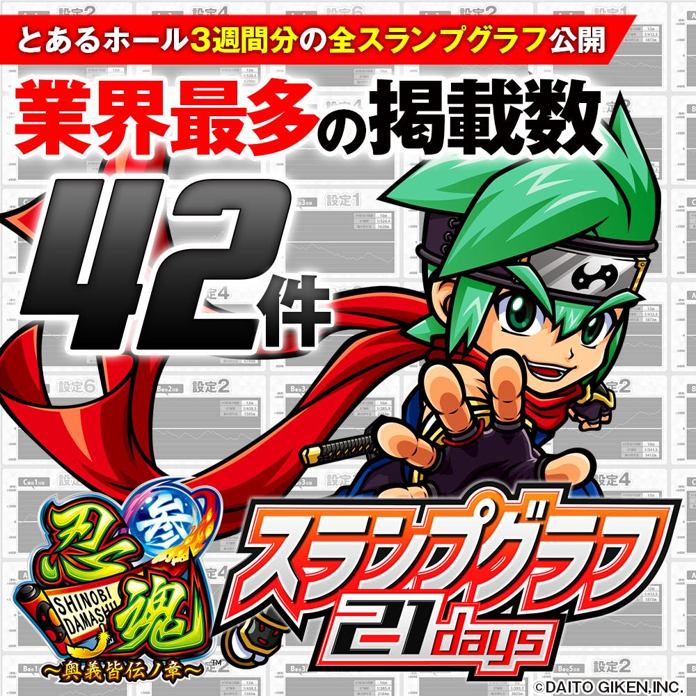 忍魂参～奥義皆伝ノ章～』スランプグラフ42本掲載！ 設定6のグラフも