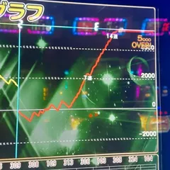 5月のエモい話！ランキング【TOP3】