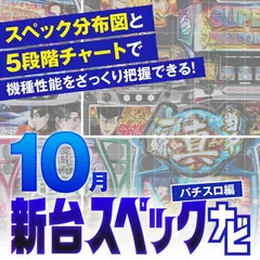 『リゼロ2』他10月のパチスロ新台性能をざっくり評価【新台スペックナビ（パチスロ編）】