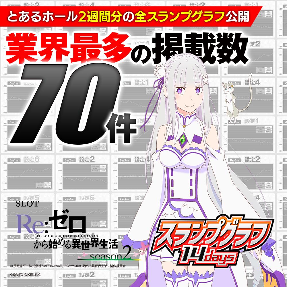 リゼロ2 スマスロ　データカウンター接続可能 リゼロ2 スマスロ データカウンター接続可能