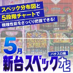 『緑ドンVIVA』他5月のパチスロ新台性能をざっくり評価【新台スペックナビ（パチスロ編）】