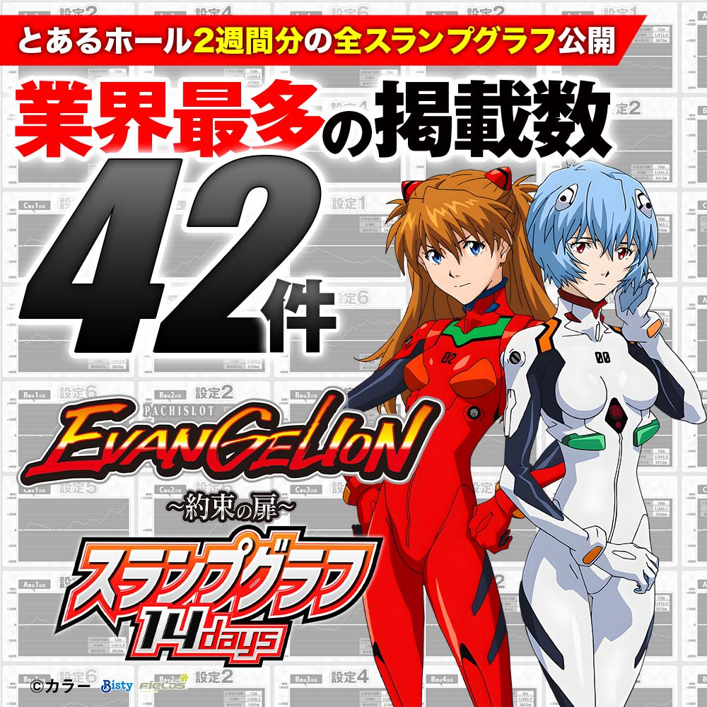 設定6を含む『LBパチスロ ヱヴァンゲリヲン ～約束の扉～』の設定付き