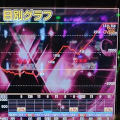 9月のエモい話！ランキング【8位～4位】