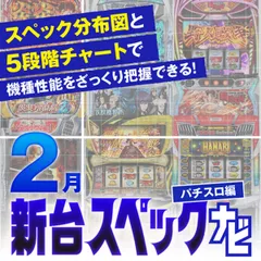 『スマスロ炎炎2』他2月のパチスロ新台性能をざっくり評価【新台スペックナビ（パチスロ編）】