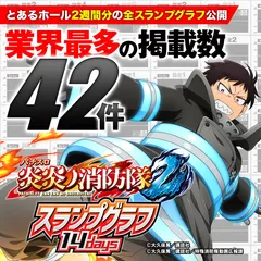 ゾロ目G数がアツいストック放出モードが刺激的な『超AT 美ら沖』登場