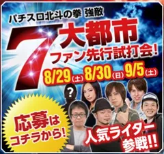 【パチスロ北斗の拳強敵】ファンイベント参加者募集♪