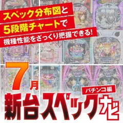 『無職転生』他7月のパチンコ新台をざっくり評価【新台スペックナビ（パチンコ編）】
