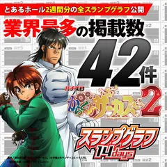 設定6データ掲載『Lパチスロ からくりサーカス2』の設定付きスランプグラフ42本!!