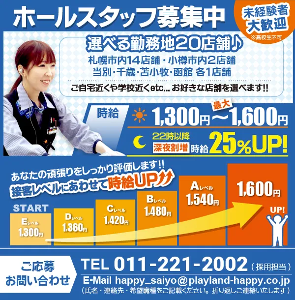 プレイランドハッピー千歳駅前店の最新情報画像