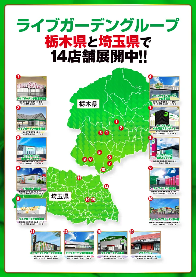 スーパーライブガーデン行田店の最新情報画像