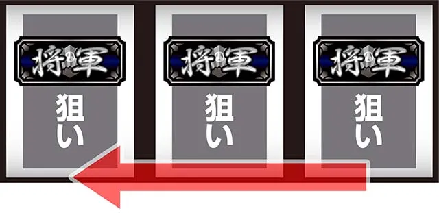 スマスロ吉宗ボーナス小ネタ