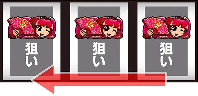 スマスロ吉宗ボーナス小ネタ