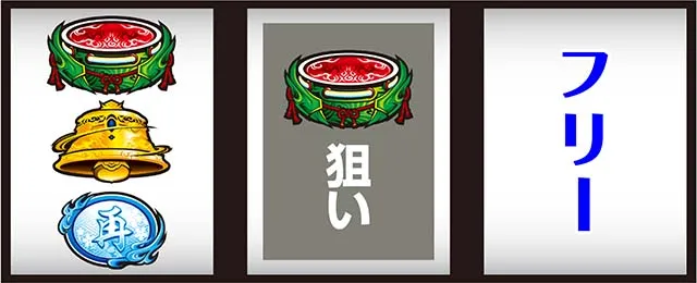 スマスロ新鬼武者3打ち方