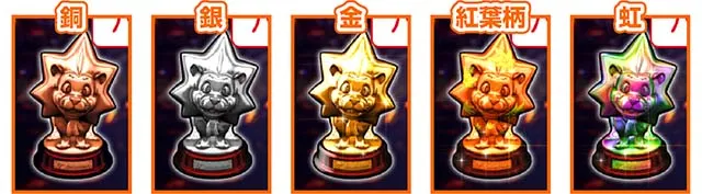 スマスロ新鬼武者3エンタトロフィー
