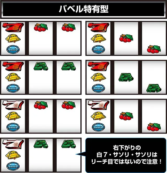 スマスロバベルリーチ目