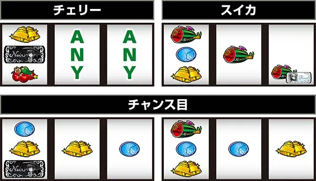 マジカルハロウィン ボーナストリガー打ち方