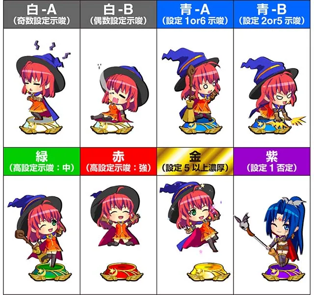 マジカルハロウィン ボーナストリガーボーナス