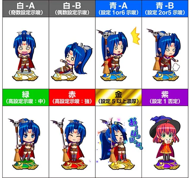 マジカルハロウィン ボーナストリガーボーナス