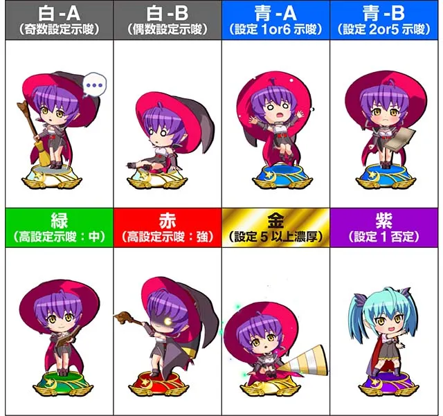 マジカルハロウィン ボーナストリガーボーナス