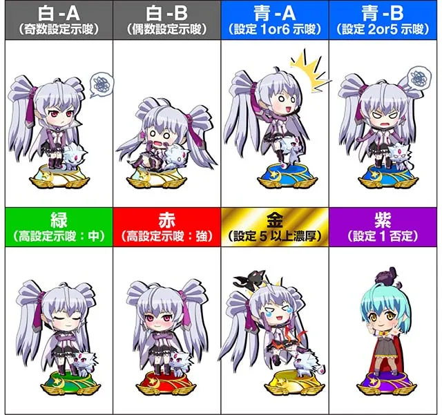 マジカルハロウィン ボーナストリガーボーナス