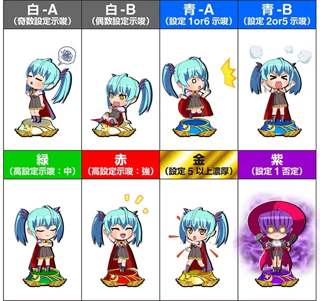 マジカルハロウィン ボーナストリガーボーナス
