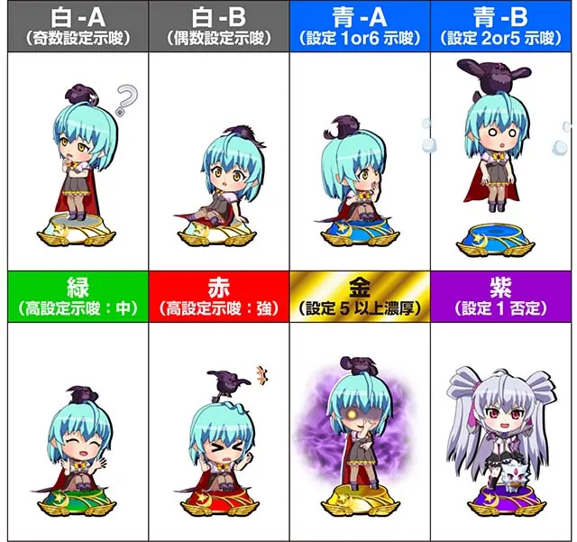 マジカルハロウィン ボーナストリガーボーナス